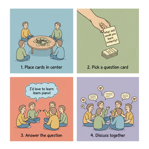 Conversation Starters - Using question cards to spark dialogue