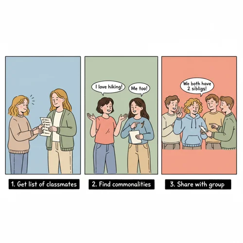 Find Something in Common - Students discovering shared interests