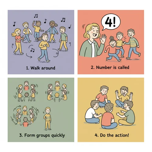 Mingle Game - Forming groups based on called numbers