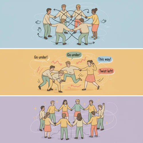 Human Knot - How to Play