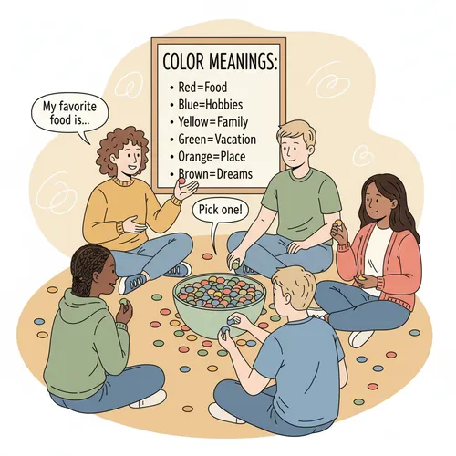 M&M Game - How to Play